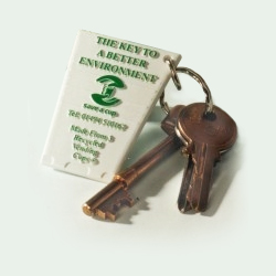 Keyring Keyring